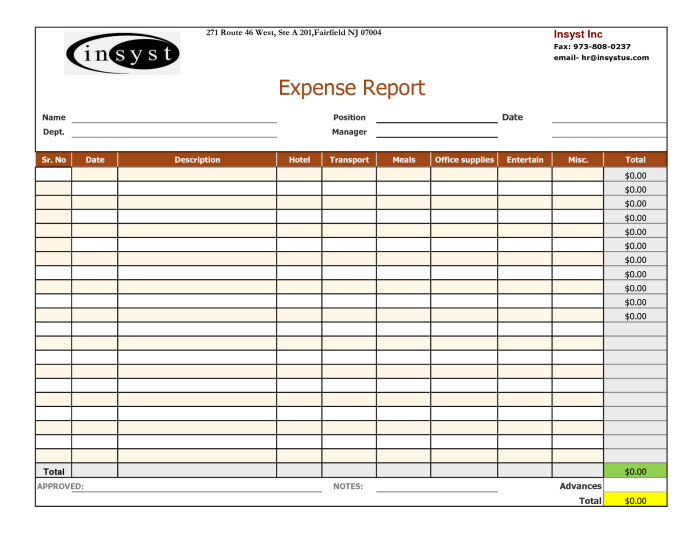 Google Docs Report Templates
