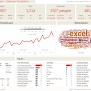 Excel Dashboard Tutorial — Db-excel.com