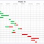 15 Lovely How To Create A Gantt Chart In Excel Throughout Best Free ...