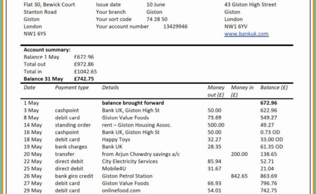 Account Payable Spreadsheet Beautiful How To Program Excel Throughout ...