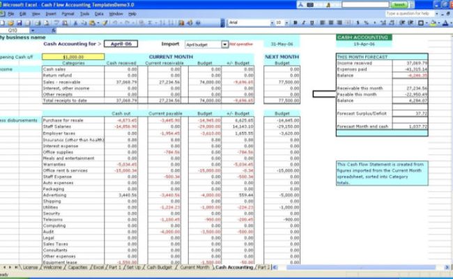Accounting Spreadsheets Excel Formulas — Db-excel.com