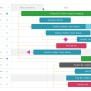 Project Gantt Chart Powerpoint Template - Slidemodel With Gantt Chart Template For Powerpoint ...