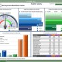 Project Management Dashboard Template Free Download — Db-excel.com