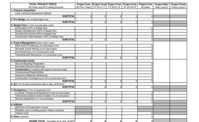 Project Management Spreadsheet Google Docsxcel Template Of And Project ...