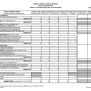 Project Management Spreadsheet Google Docsxcel Template Of And Project ...