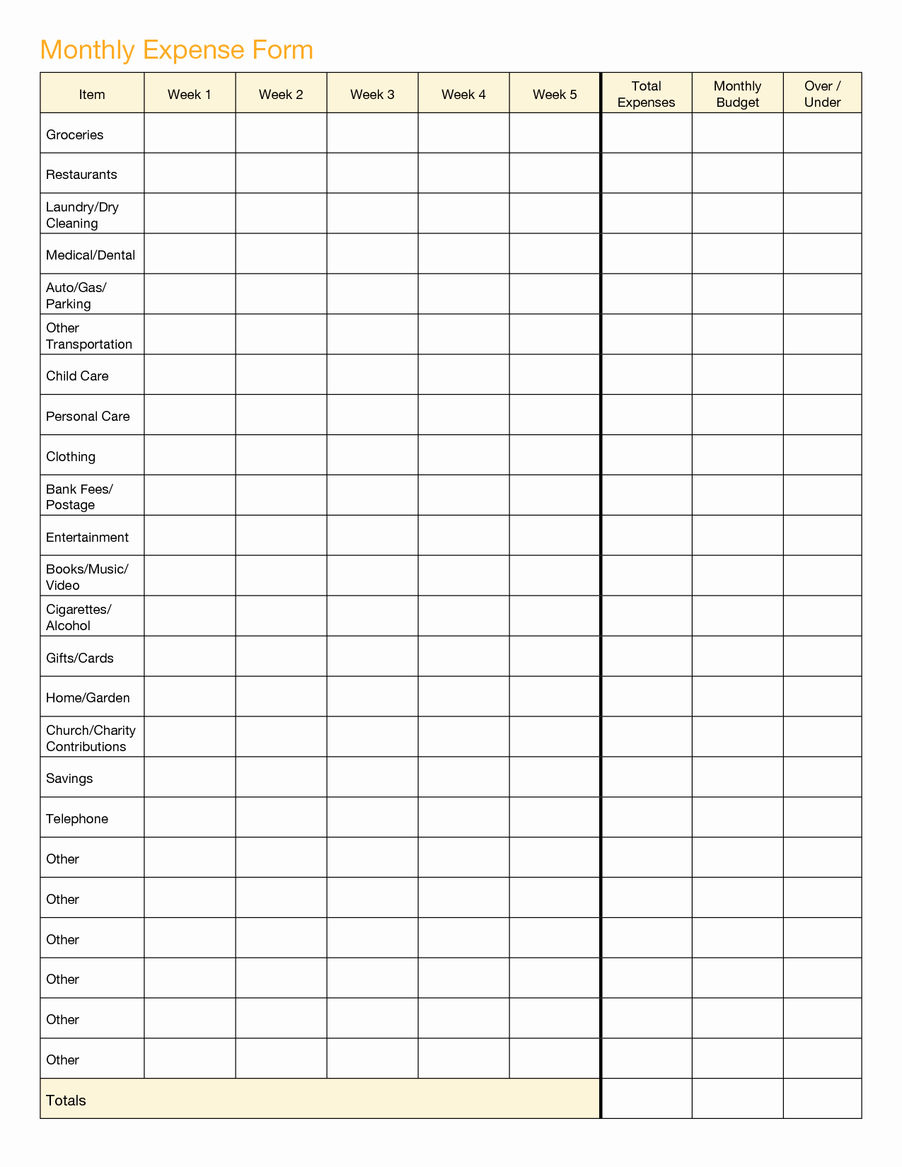 Self employed spreadsheet templates beautiful business expense intended for sample business