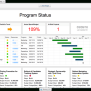 The 5 Best Project Management Dashboards, Compared Throughout Create ...