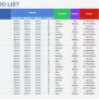 Daily Task List Template Excel Spreadsheet Elegant Project Tracker For ...