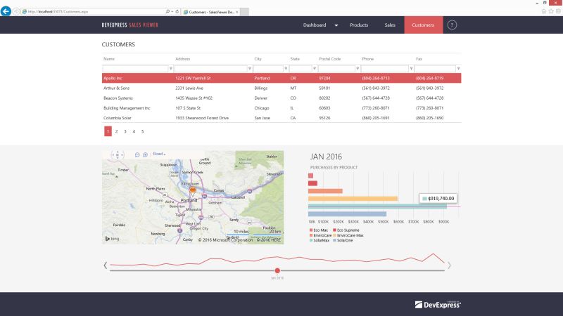 Asp Net Web Forms Controls Ajax Ui Devexpress - Dark Wallpapers - Stunning Mobile Collection