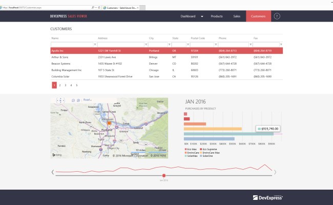 Devexpress Asp Ajax Controls, Mvc Extensions And Bootstrap And Asp.net ...