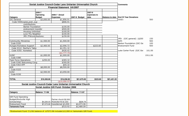 Interactive Spreadsheet New Interactive Excel Spreadsheet On Website ...