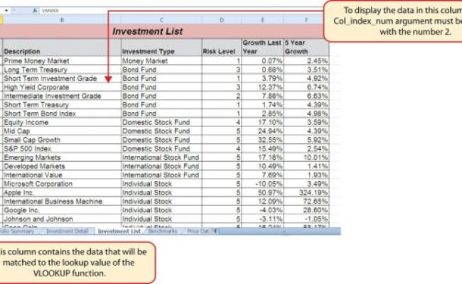 Logical And Lookup Functions With Basic Accounting Excel Formulas In ...