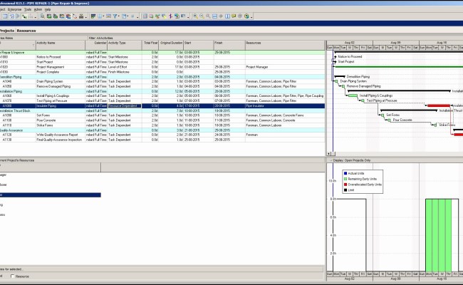 Project Tracker Template Excel To Do Spreadsheet Template For To ...