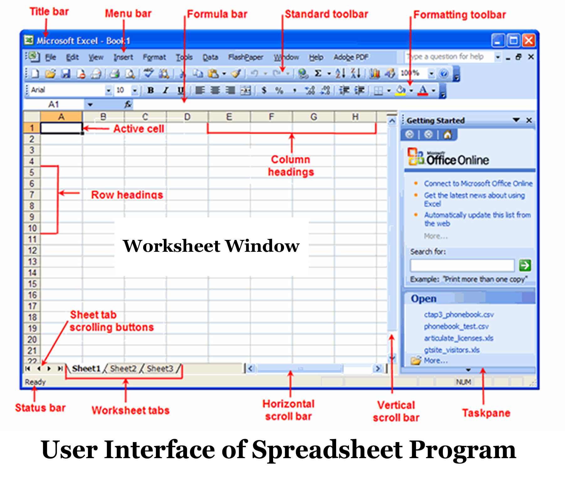 A spreadsheet inside spreadsheet, its basic features and user interface — db-excel.com