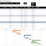 Agile Spreadsheet Template With Free Agile Project Management Templates ...