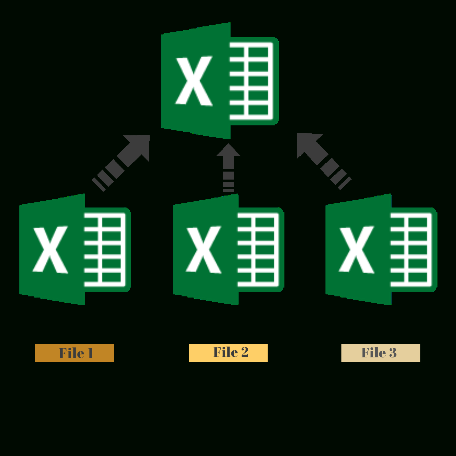 Combine excel spreadsheets into one file throughout excel how toombine