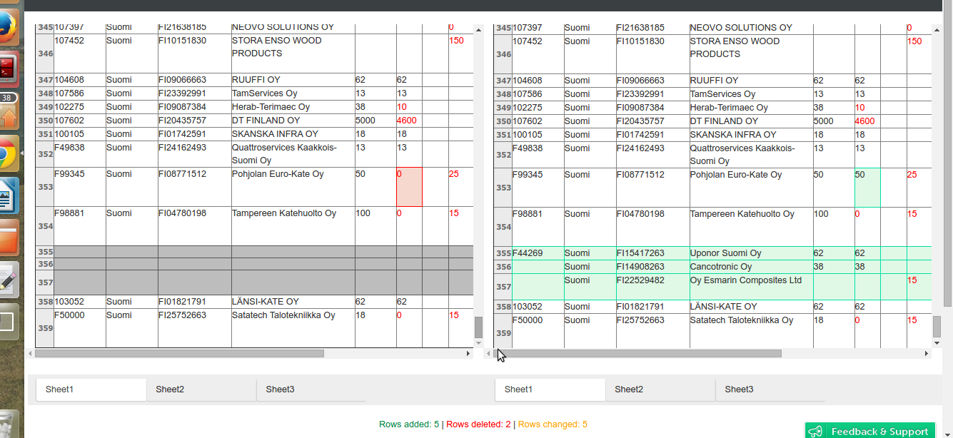 Compare two excel spreadsheets within find the differences between 2