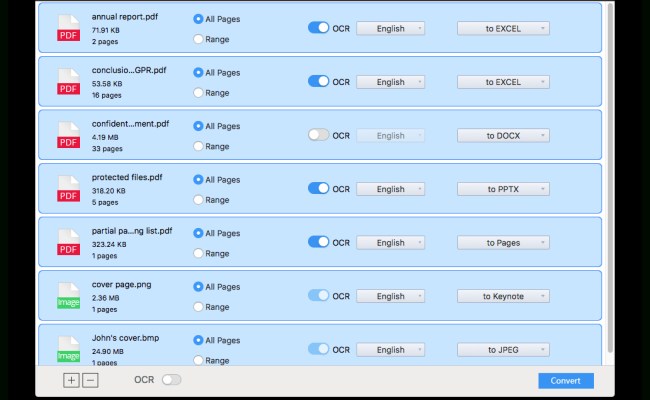 Convert Scanned Pdf To Excel Spreadsheet — Db-excel.com