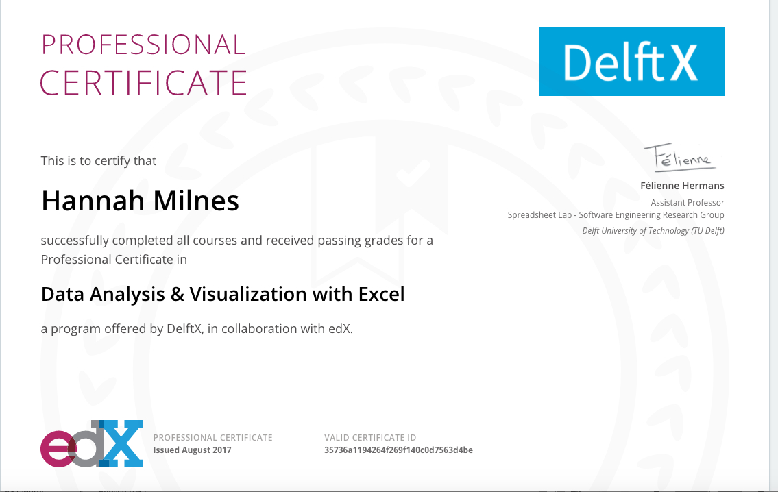 In this article, engineering senior software engineer and uber tech day presenter chunyan song discusses how we apply data science and machine . Excel Spreadsheet Certification Spreadsheet Downloa excel
