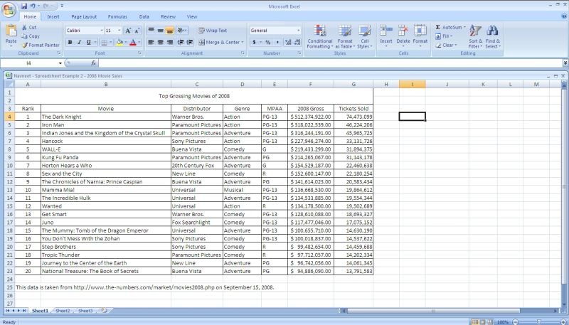 Excel Spreadsheet Data Analysis With Regard To Data Analysis - Creative Desktop Landscape Patterns | Free Download