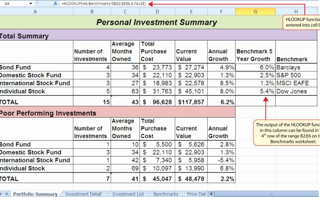 Excel Spreadsheet Instructions Inside Microsoft Excel Spreadsheet ...