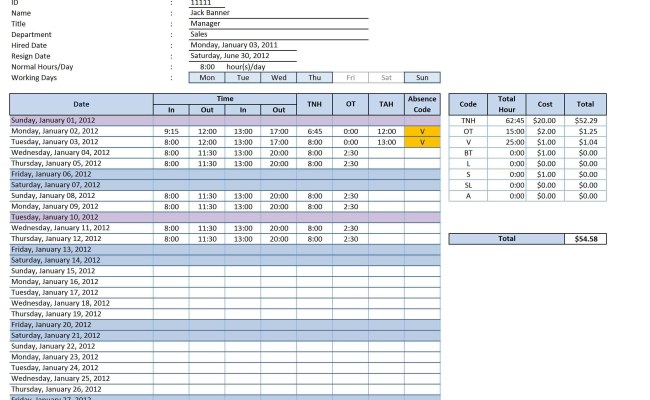 Excel Spreadsheet Instructions Pertaining To Microsoft Excel ...