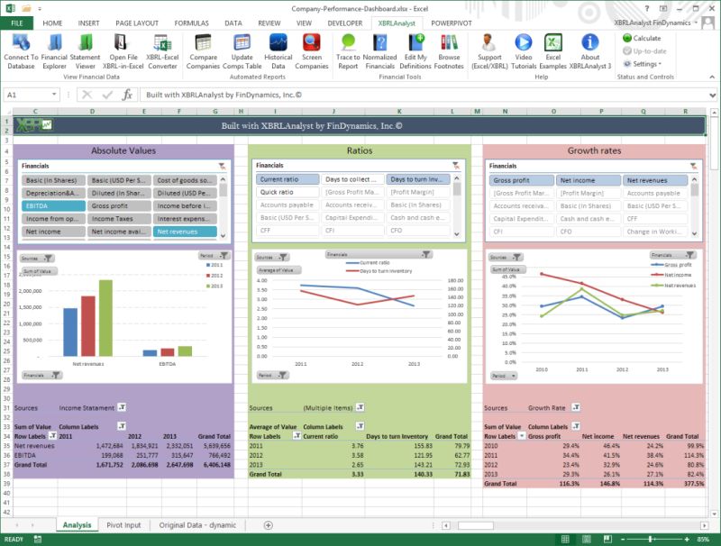 Free Excel Investment Portfolio Spreadsheet with regard to Excel ...