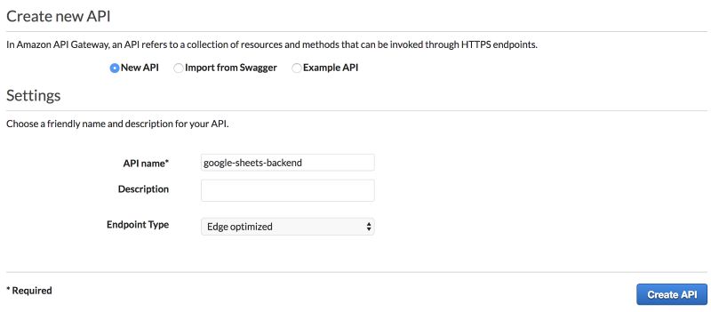 Google Spreadsheet Api Java Example Inside Aws Lambda Function A Java - Premium Light Design Gallery - Mobile