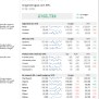 Google Spreadsheet Dashboard Template Regarding Building An Automated ...