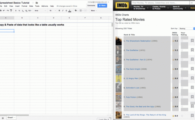 Google Spreadsheet Formulas — Db-excel.com