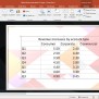 Linking Excel Spreadsheets For How To Embed A Linked Excel File Into ...
