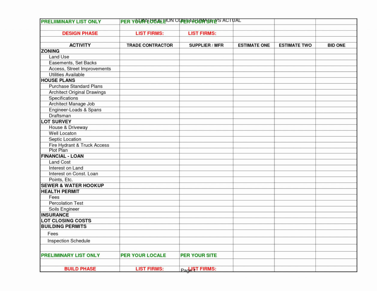 Checklist of Building Materials and Components | Download ...