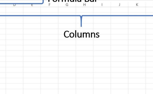 Microsoft Excel Spreadsheet Training Throughout Microsoft Excel 2013 Tutorial And Free Online ...