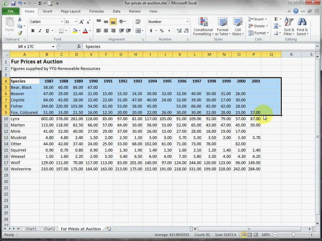 Microsoft excel spreadsheet tutorial — db-excel.com