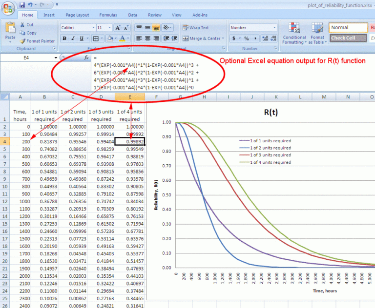 Mtbf Calculation Spreadsheet — db-excel.com