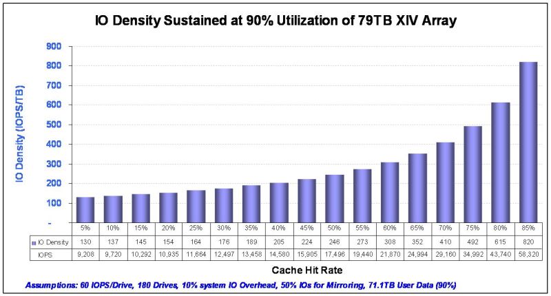 Mtbf Calculation Spreadsheet 1 Google Spreadshee mtbf calculation ...