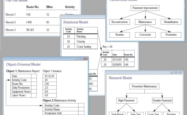 Optimization Modeling With Spreadsheets 3Rd Edition Pdf Intended For ...
