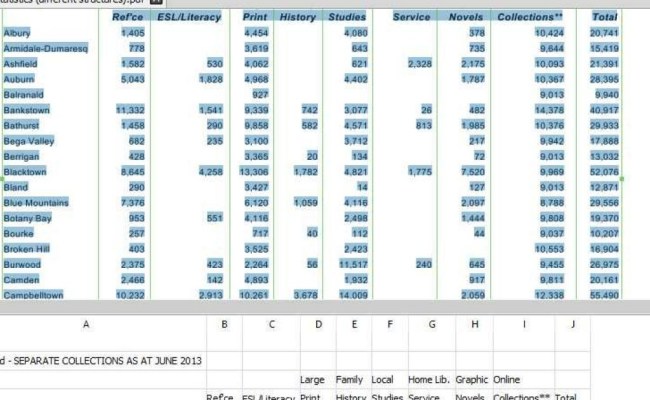 Pdf File To Excel Spreadsheet Within Pdf To Excel Converter Quick, Easy ...