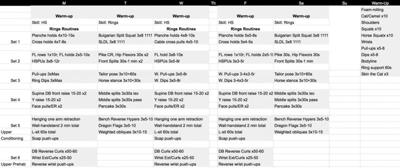 Powerlifting Program Spreadsheet Db Excel Com - Sunset Art Collection - HD Quality