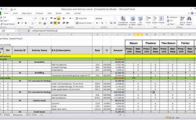 Project Resource Allocation Spreadsheet Template Throughout It Resource ...