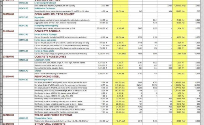 Project Tracker Spreadsheet Template — Db-excel.com