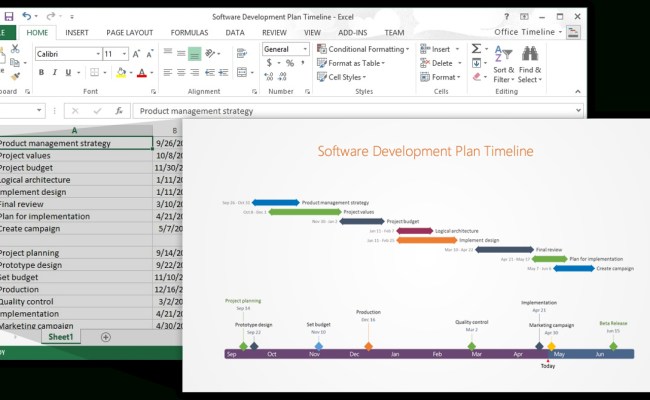 Project Tracking Spreadsheet Excel Throughout Using Excel For Project ...