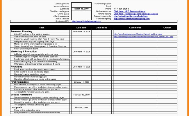 Resource Allocation Excel Spreadsheet — Db-excel.com