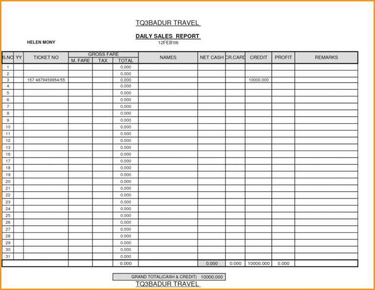 restaurant daily sales spreadsheet throughout free restaurant daily