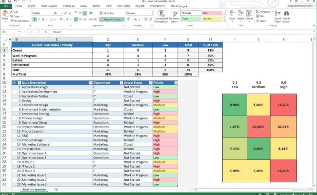 Risk Management Spreadsheet Template Within Issue Tracking Spreadsheet ...