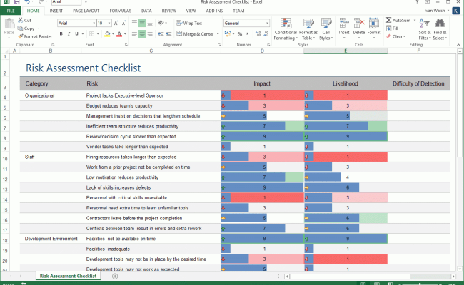 Risk Management Spreadsheet Template Within Risk Management Plan ...