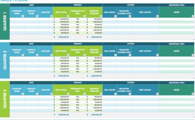 Sales Pipeline Spreadsheet Template — Db-excel.com