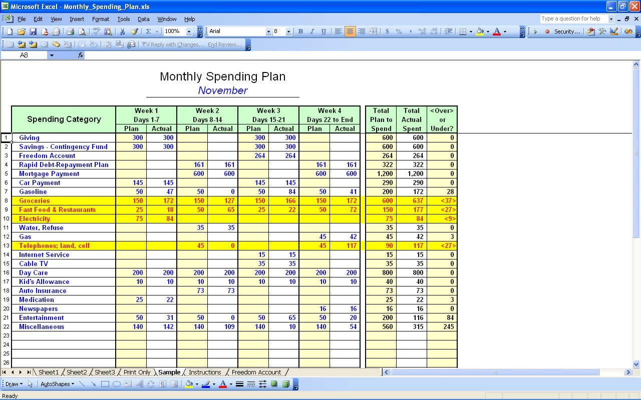 setting up a personal budget spreadsheet inside make your ownudget