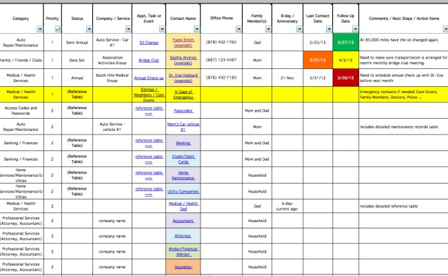 Simple Project Management Spreadsheet Pertaining To Project Management Spreadsheet Template Free ...