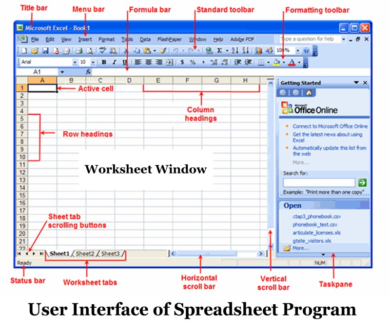 spreadsheet for net worth - Ilustrasi 2